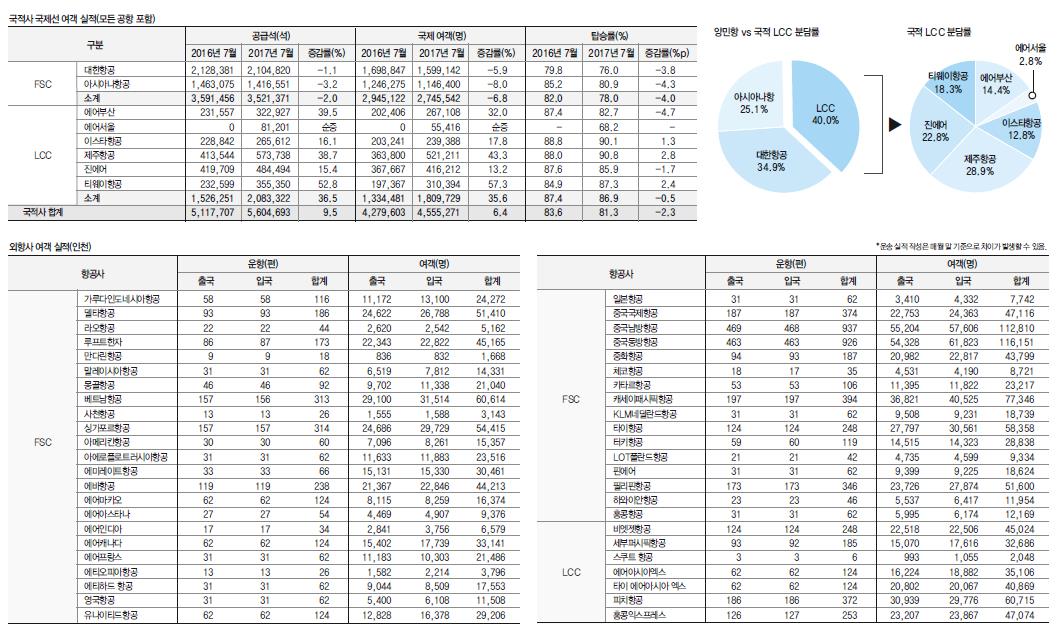 뉴스 사진